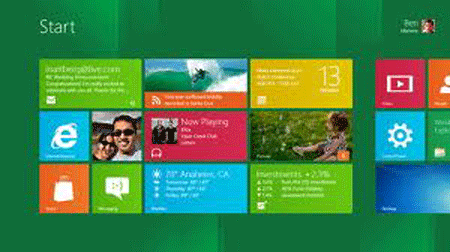News from the Mobile World Congress