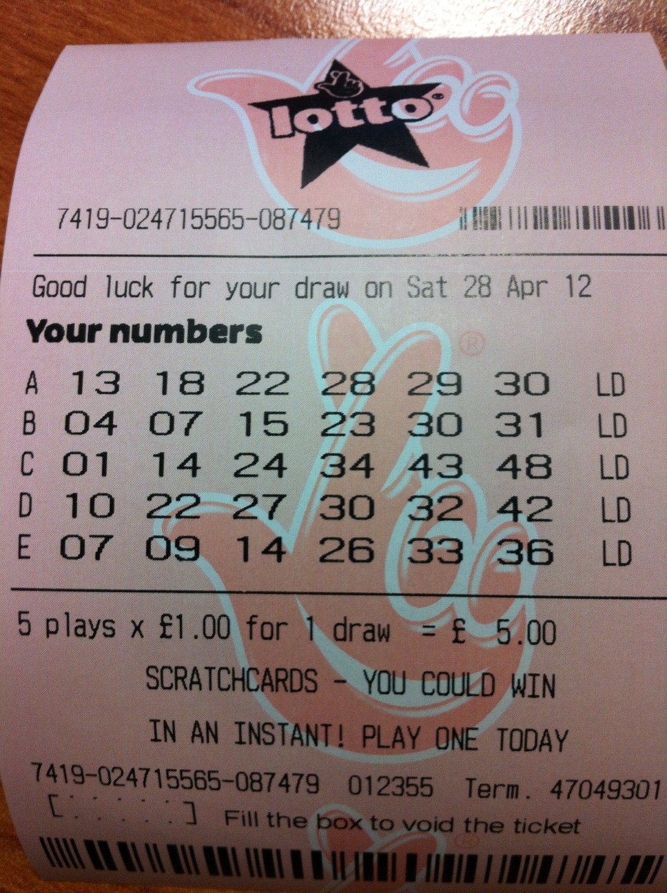 Lotto Numbers for 28/04/12