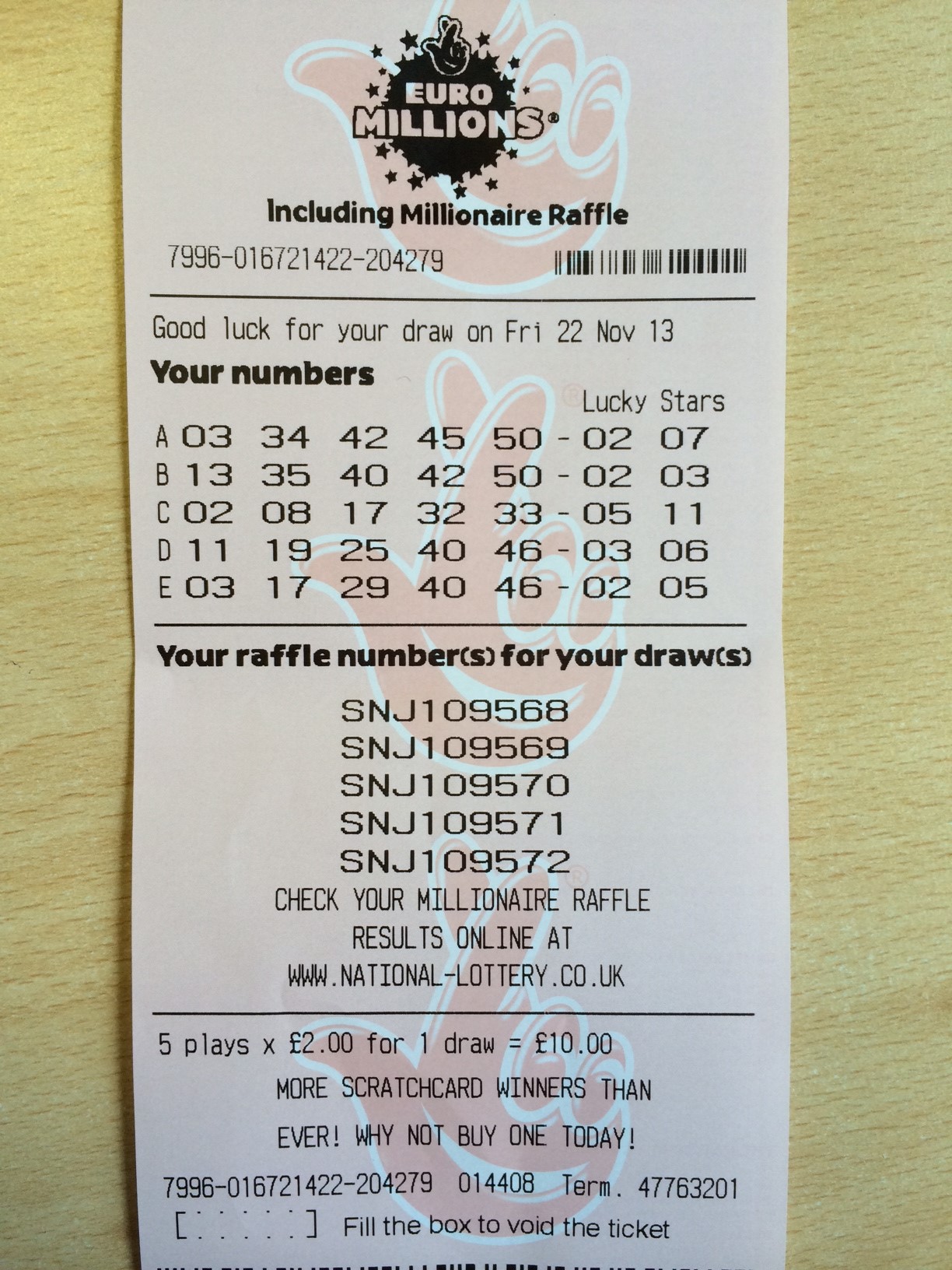 Its’ Back – This Friday’s Euro Lottery Ticket